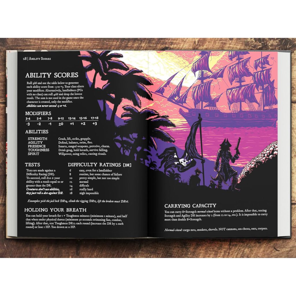 Pirate Borg Starter Set